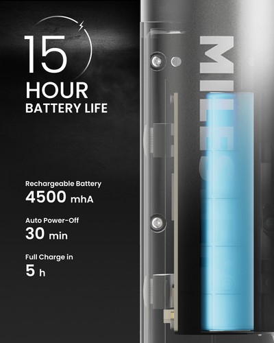 Thermal Imaging Monocular- 256x192 Infrared Digital Scope Night Vision Monocular