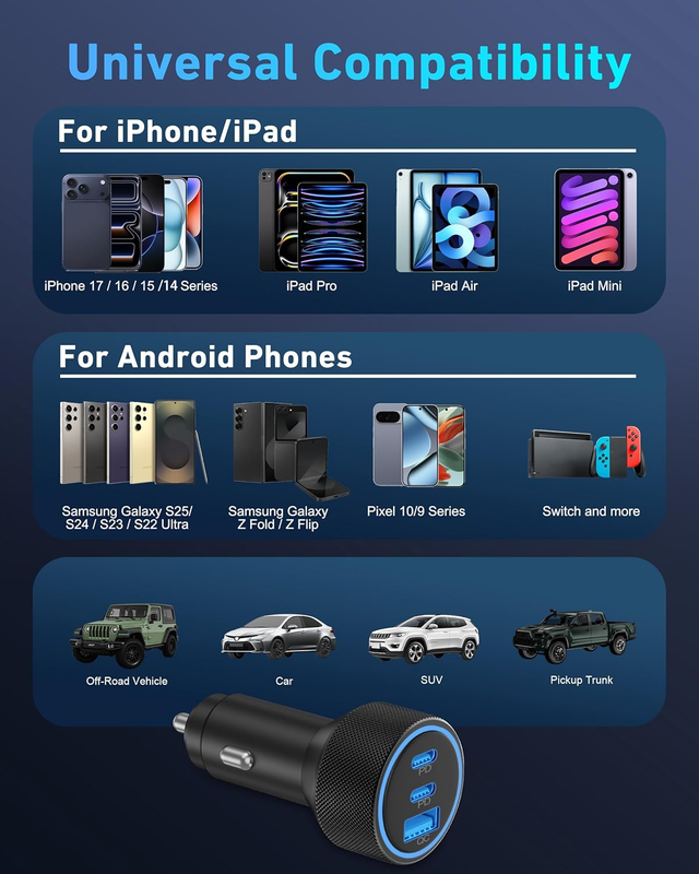 USB C Car Charger, 3-Port 67W Super Fast Charging Dual USB-C & USB-A Car Charger