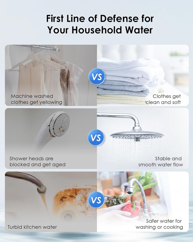 Whole House Water Filter System, with Carbon Filter and Sediment Filter, 5-Stage