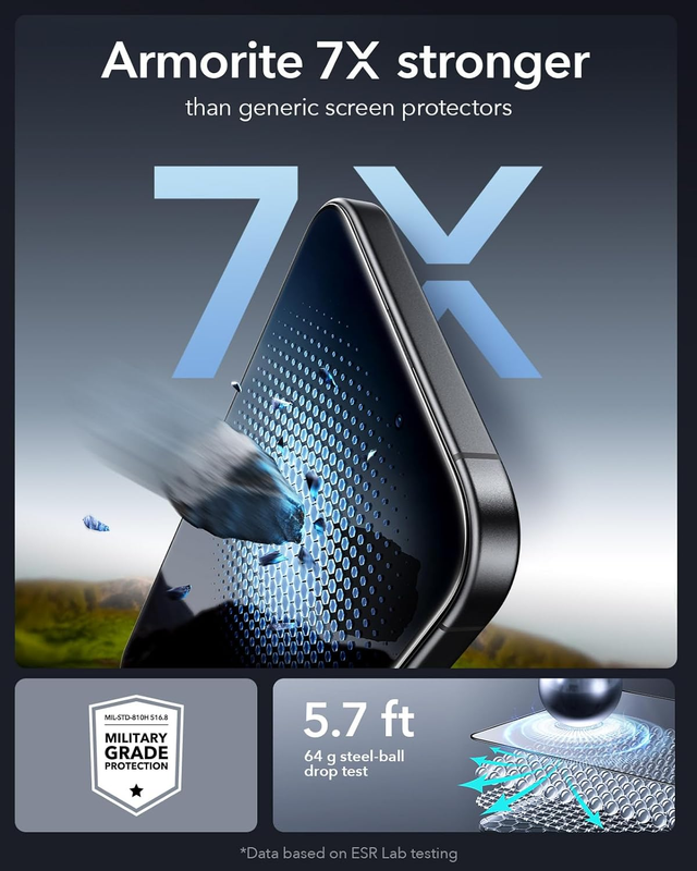 3 Pack 9H+ Glass for iPhone 16 Pro Max Screen Protector, [Military Grade Shatter