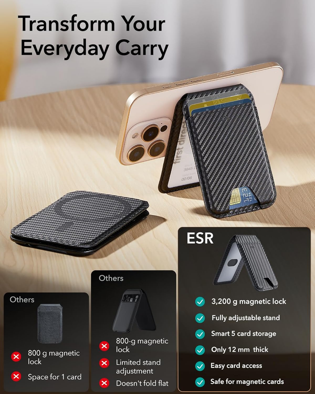 for MagSafe Wallet, 5 Card Holder, RFID Blocking, MagSafe Sticker Included, Adju