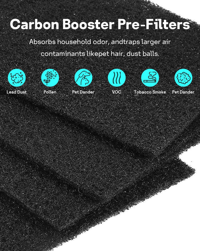 Aer1 Filter Replacement for Bionaire Holmes Air Purifiers, 2 True HEPA Filters +