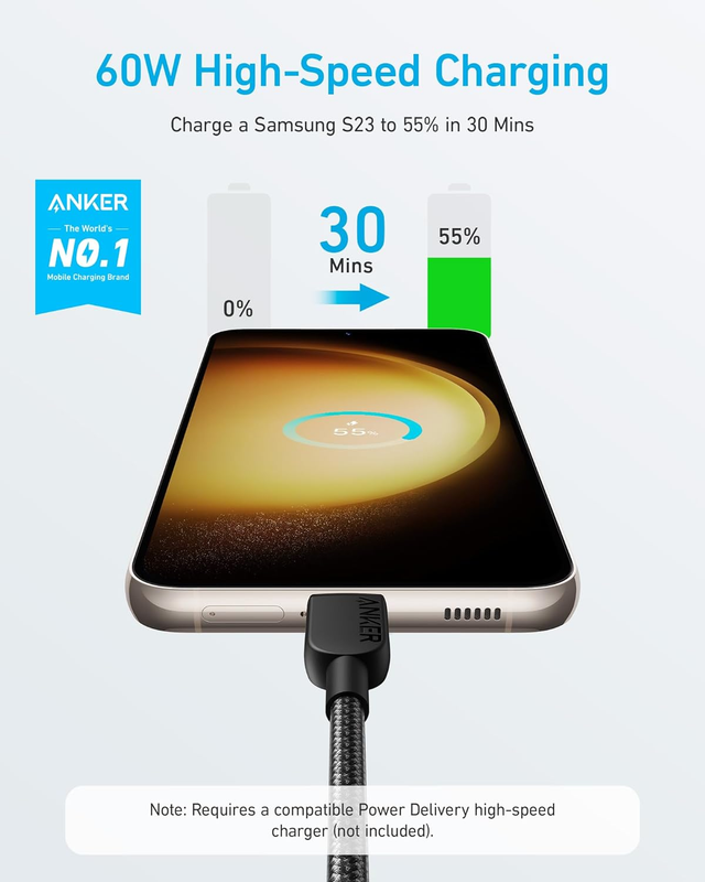 USB C to USB C Cable,Type-C Fast Charging Cord (3FT,2Pack) for iPhone 16/15 Seri