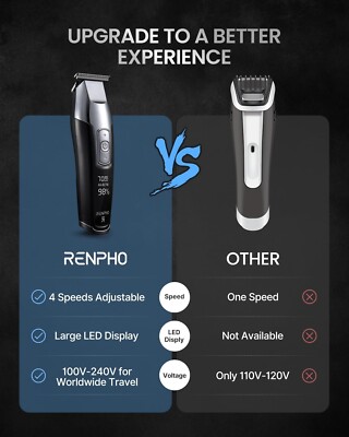 RENPHO Professional Hair Trimmer with T-Blade, Cordless Hair Clippers Hair Cu...