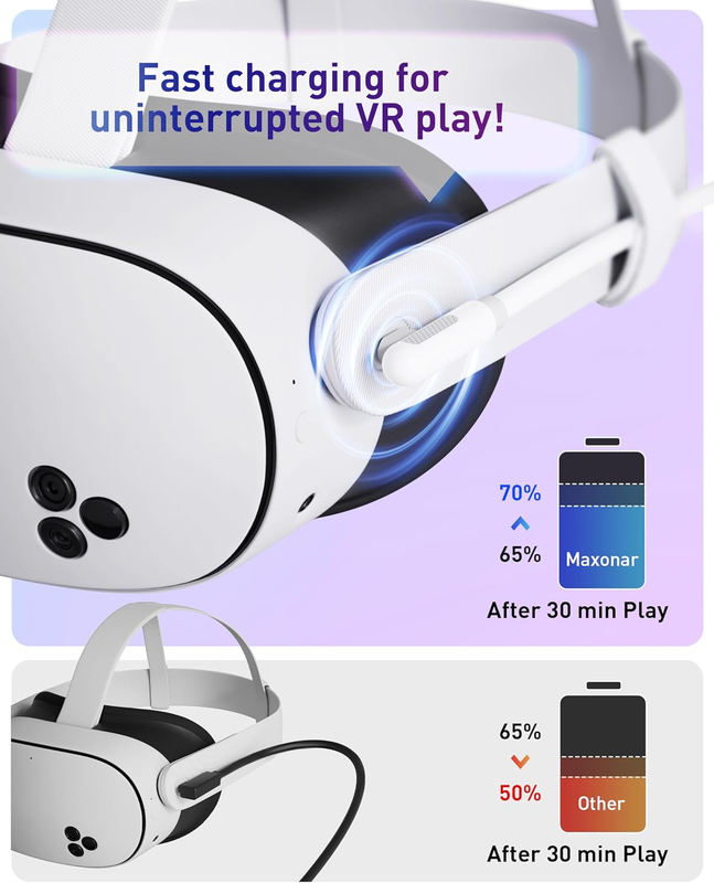 [Next-Gen Chip] VR Charging Link Cable 20FT Compatible with Meta Quest 3S/Quest