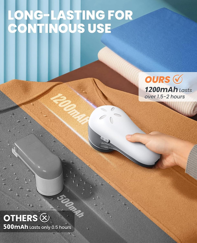 Lint Remover for Clothes, Fabric Shaver with 6-Leaf Blades, Lint Shaver Sweater