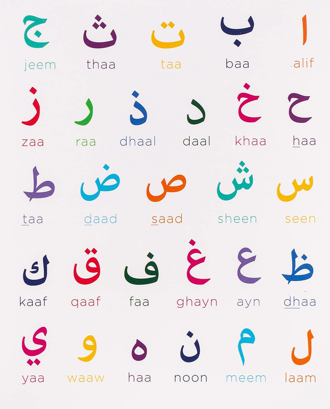 Arabic Alphabet Notebook: Wide-Ruled, 75 Sheets/150 Pages, 8 X 10 Inches