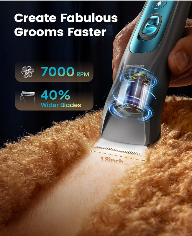 Silent Dog Clippers for Grooming, LED Light Dog Paw Trimmer Dog Nail Grinder, Re