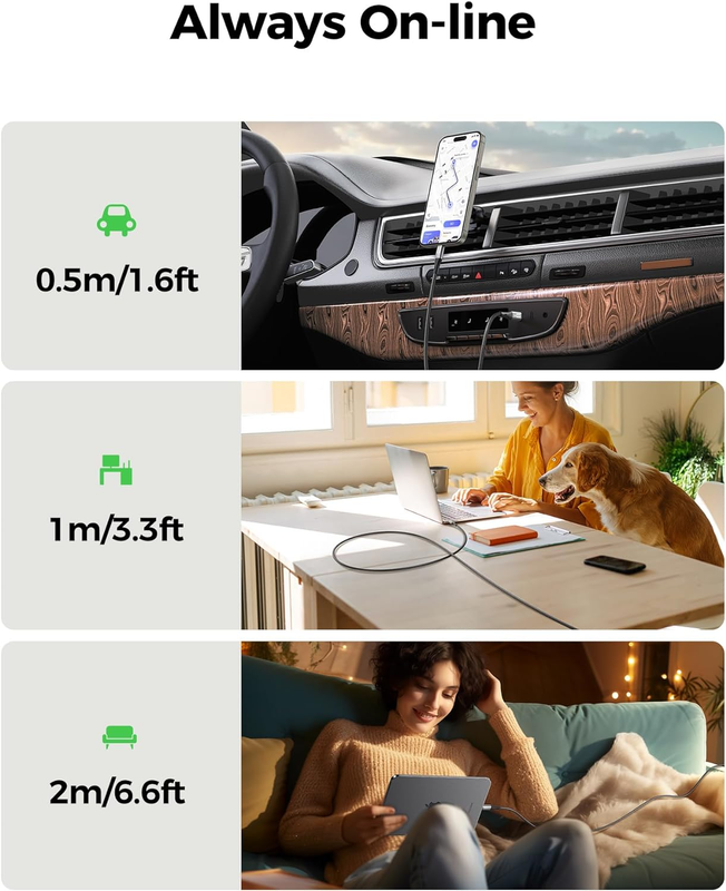 USB C to USB C Cable 60W 3 Pack [6.6ft+3.3ft+1.6ft], PD QC 3.0, Type C Fast Char