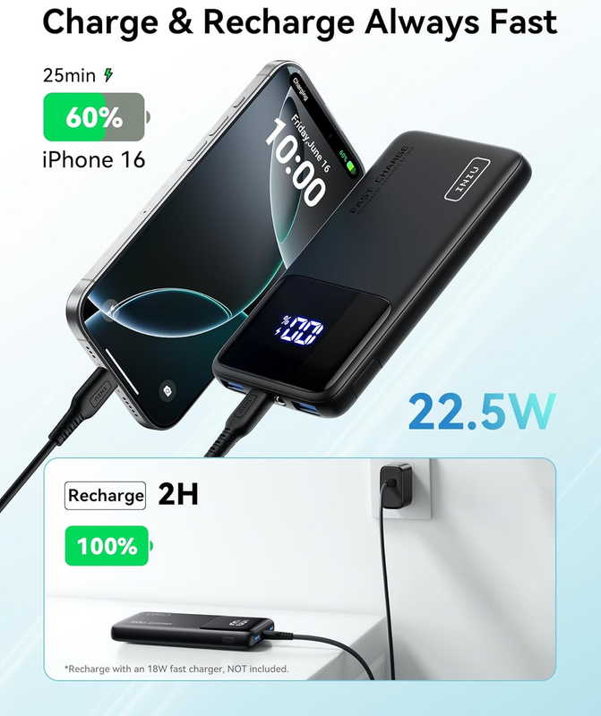 Portable Charger, Slimmest Fast Charging 10000mAh USB C in/Out Power Bank, 22.5W