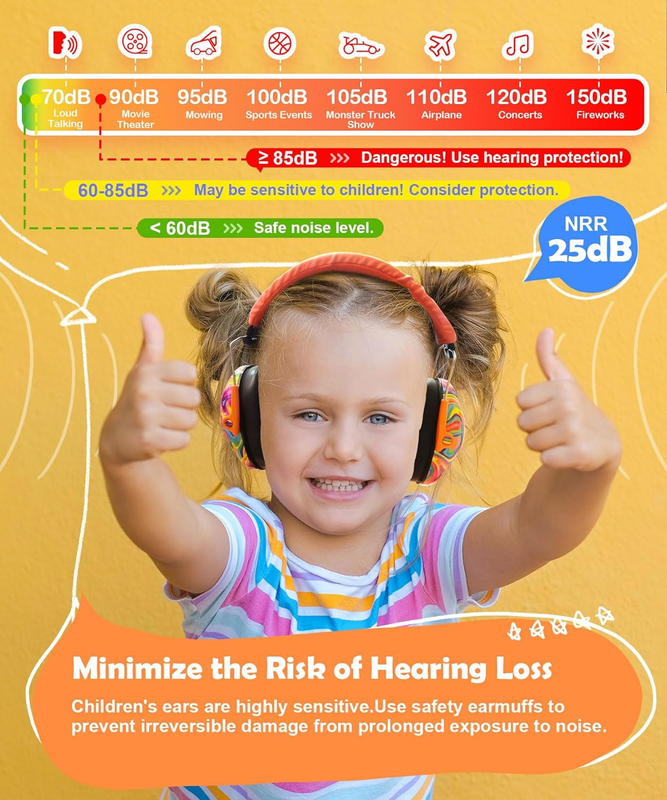 Ear Protection Noise Cancelling Headphones Ear Muffs for Kids, Autism, Toddlers
