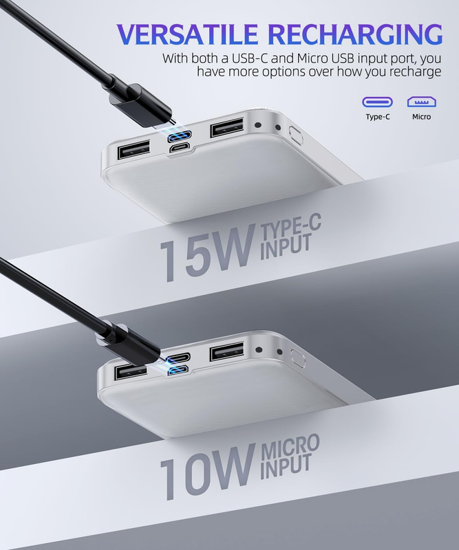 Portable-Charger-Power-Bank - 2 Pack 15000mAh Dual USB Power Bank Output 5V3.1A