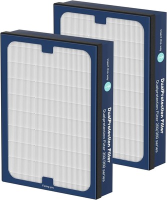200/300 Series Dual Protection Filter Replacement Compatible with Blueair 200
