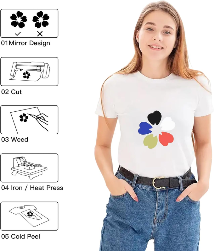 HTV Roll Heat Transfer Vinyl - 12" x 8ft White HTV Vinyl for Shirts, Iron on Vin