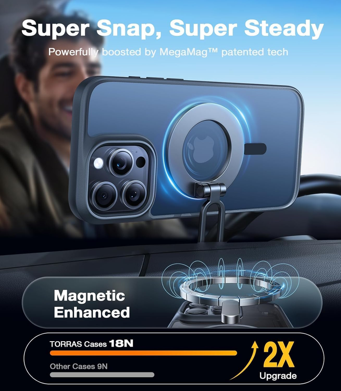 Magnetic & Shockproof for iPhone 16 Pro Max Case, 4X Military Grade Protection,