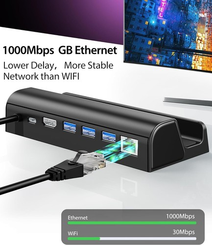 Antank 6-in-1 Steam Deck Dock with HDMI 2.0 4K@60Hz，100W PD Charging+USB-A,USB-C