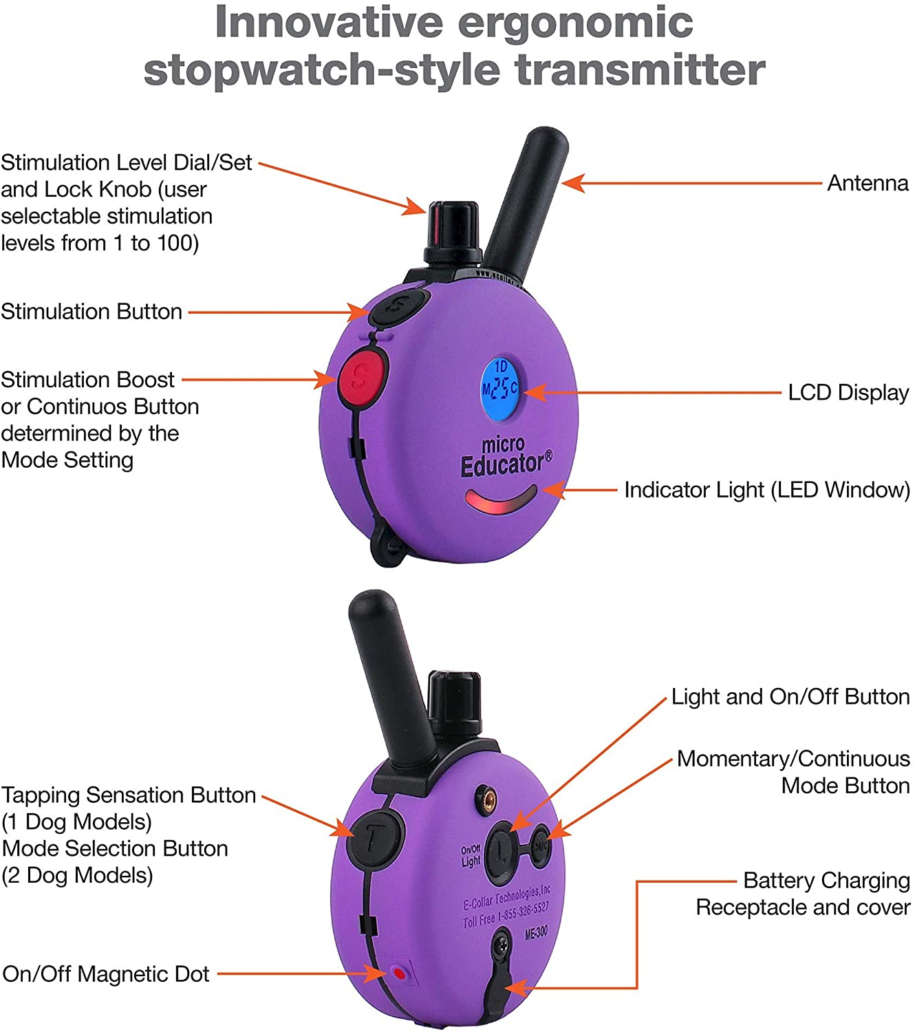 e collar mini educator 300