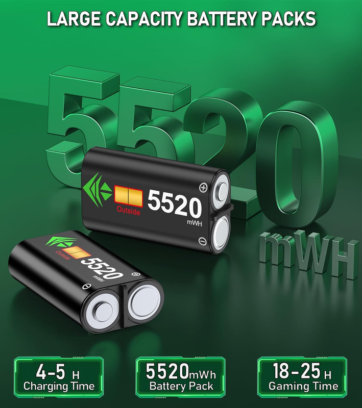 Upgraded Controller Charger Station with 2X5520Mwh Rechargeable Battery Packs...