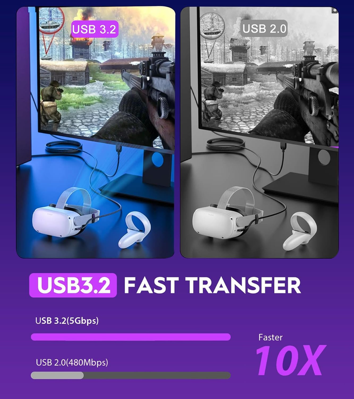 Link Cable 16FT for Meta Oculus Quest 3/2/Pro, High-Speed Data Transfer Charging