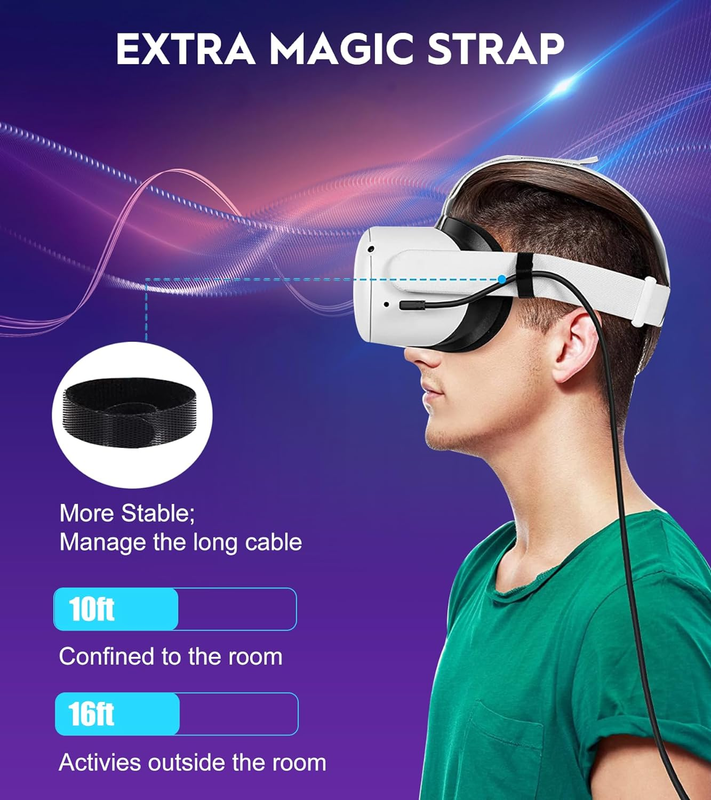 Link Cable 16FT for Meta Oculus Quest 3/2/Pro, High-Speed Data Transfer Charging