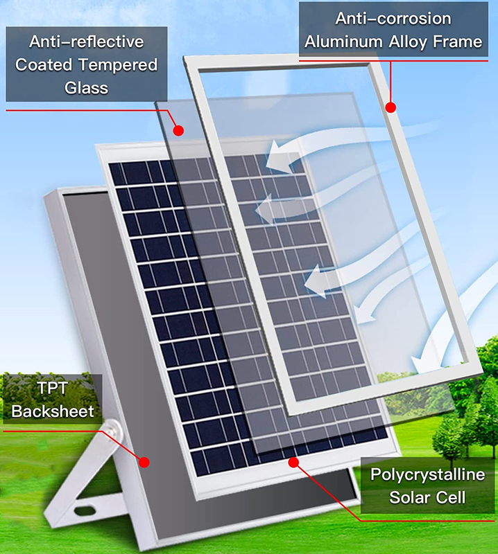 Solar Lights Indoor/Solar Lights Outdoor Waterproof, Solar Gazebo Lights, Solar