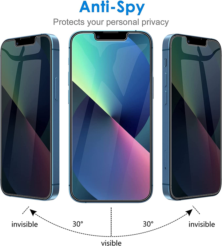 Privacy Screen Protector for iPhone 16e 2025, iPhone 13/13 Pro 6.1-Inch, Anti Sp