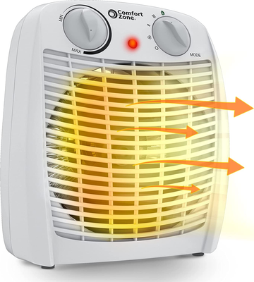 Comfort zone space heater deals