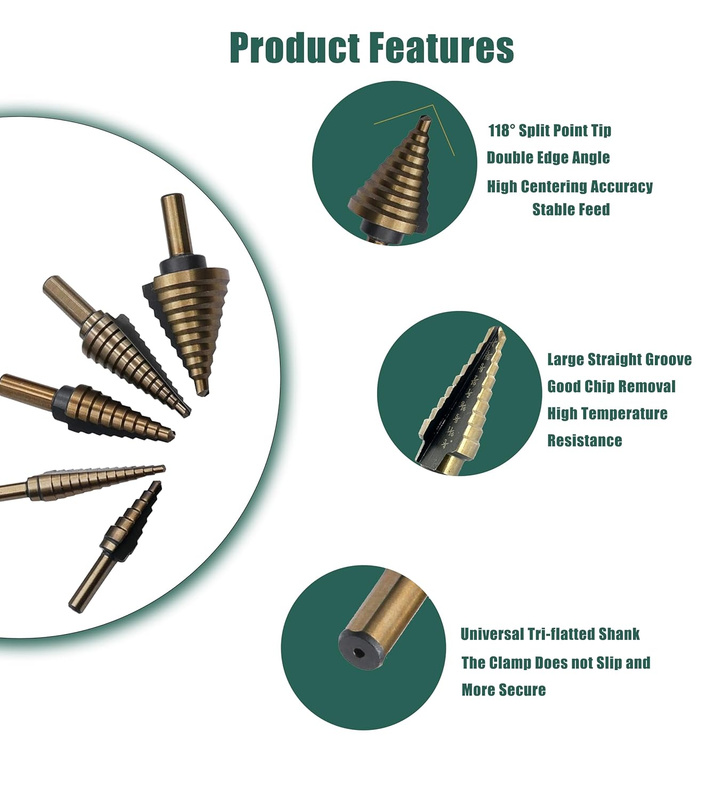5 Pcs Step Drill Bits,High Speed Steel,Titanium Coating,50 Sizes Unibit Drill Bi