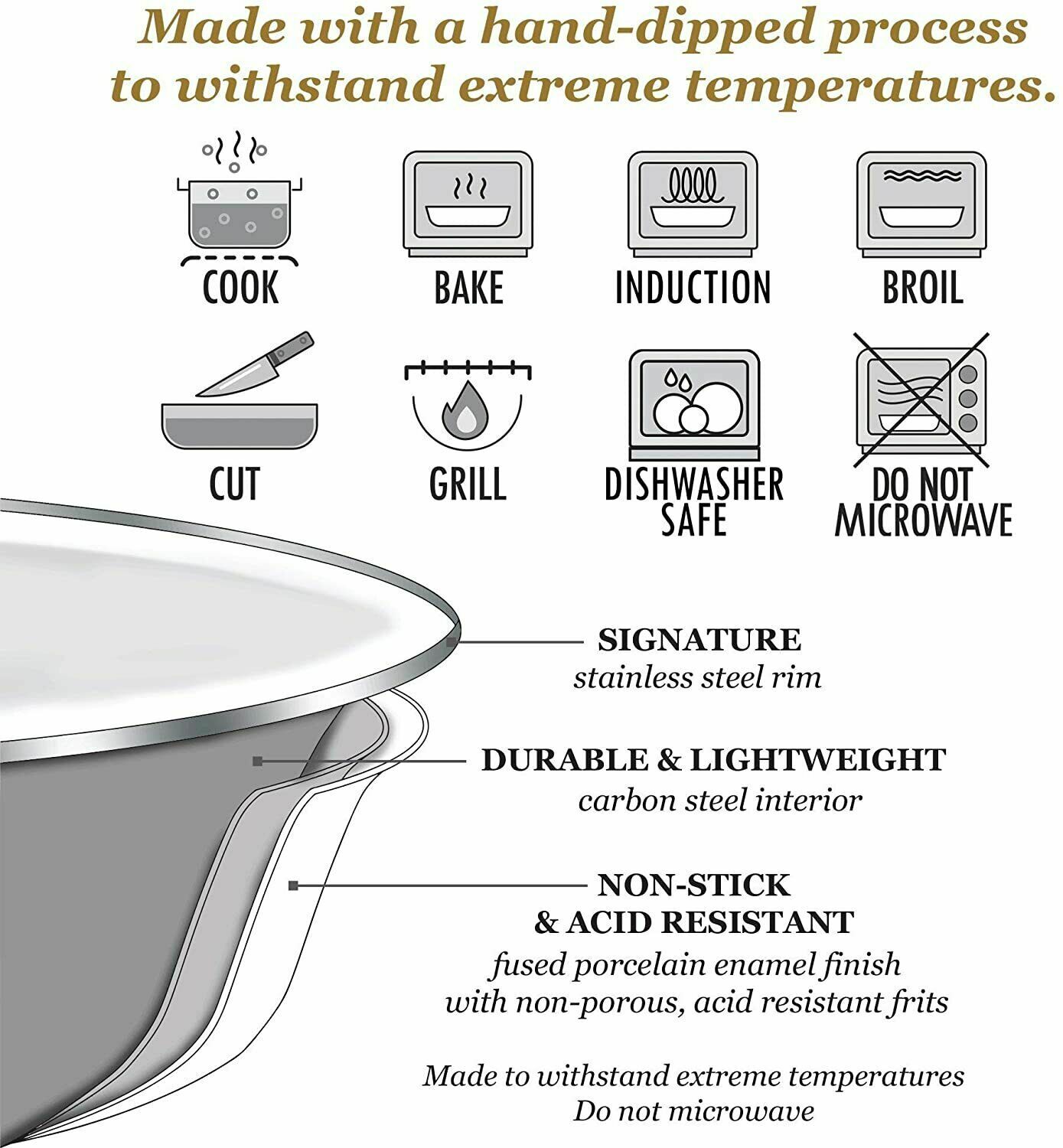 Brand New, Golden Rabbit Enamelware Basin/Serving Bowl Very RARE GREEN Color