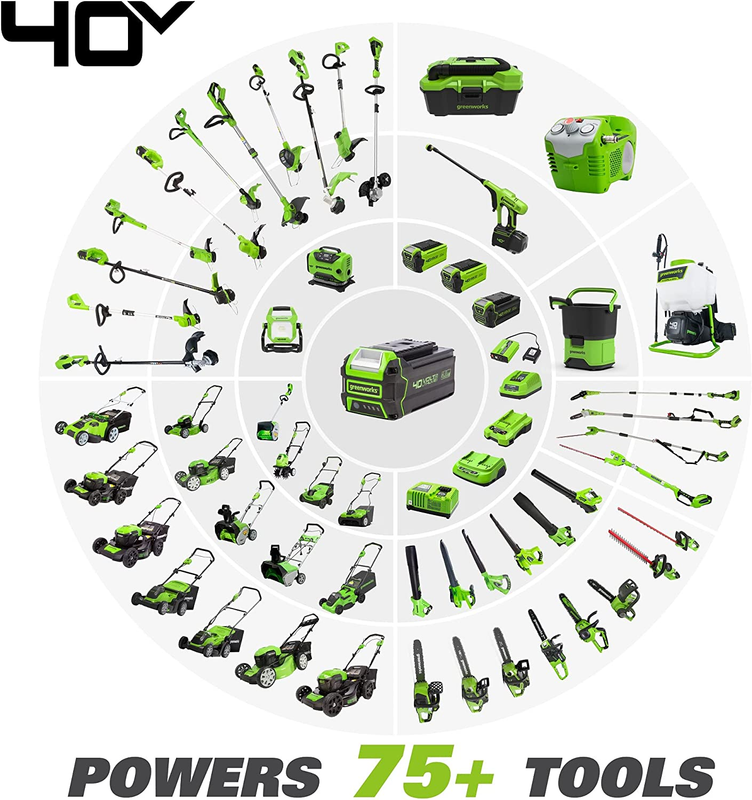 40V 21" Brushless Cordless Self-Propelled Electric Lawn Mower, String Trimmer, 5