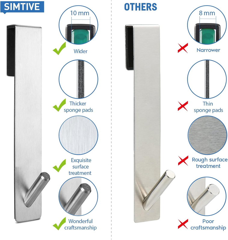 Extended (7-Inch) Over Door Hooks for Bathroom Frameless Glass Shower Door, Towe