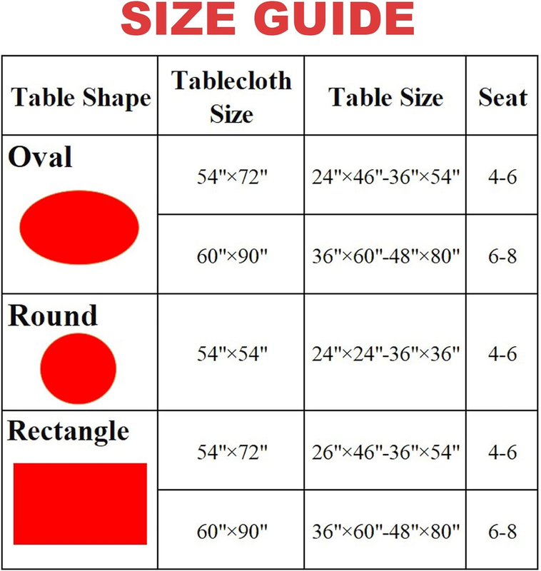 Clear Table Protector - Oval Clear Vinyl Tablecloth Cover Transparent Plastic Ki