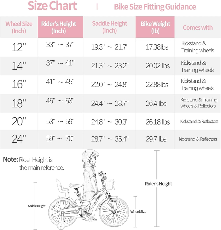 Girls Bike Ages 4-12 Years Old, Kids Bike for Toddlers with Basket & Training Wh