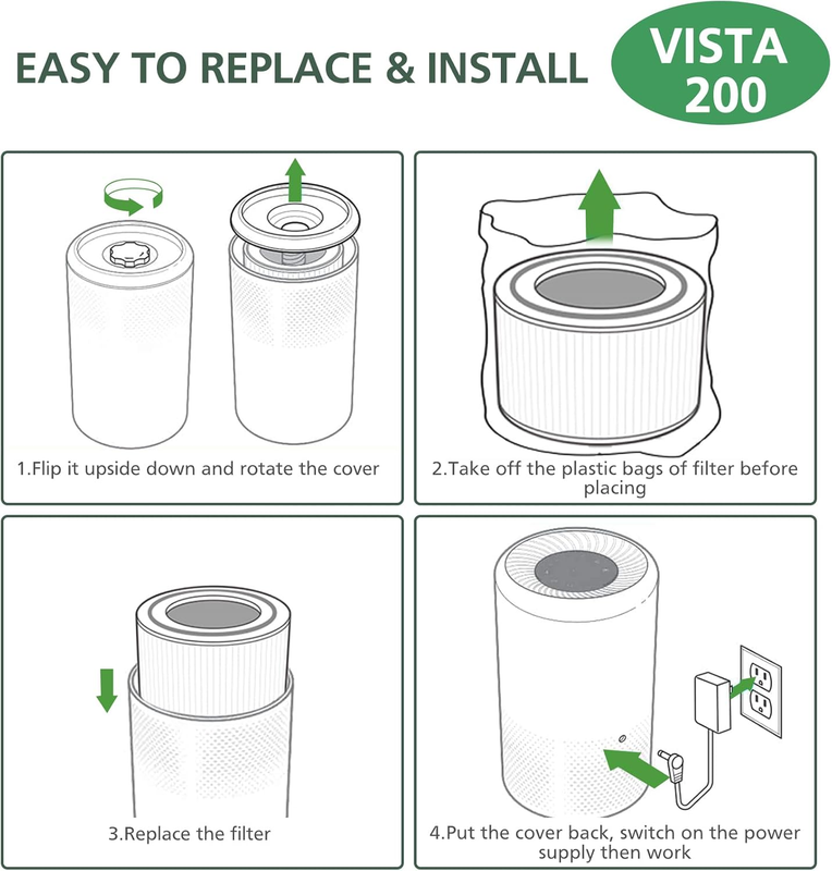 Vista 200 Replacement Filter Compatible with LEVOIT Vista 200 Air Purifier, 3-St