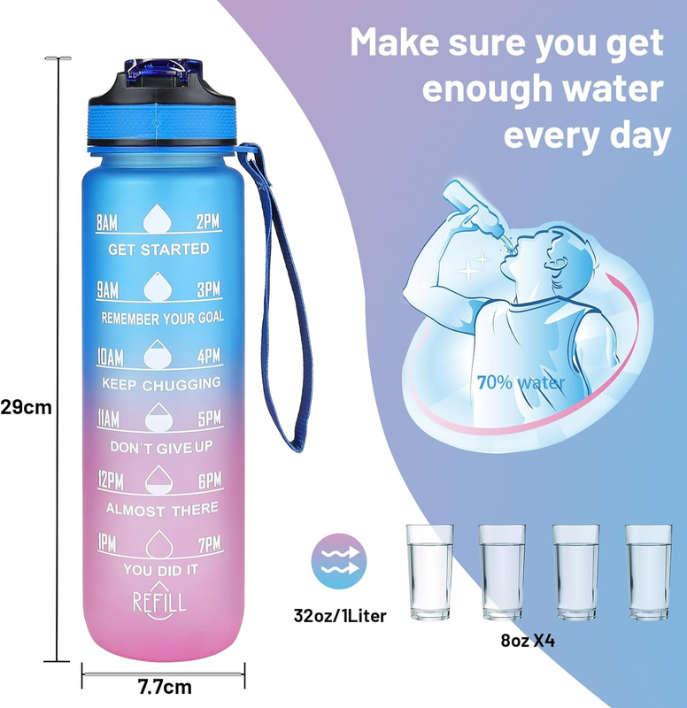 Water Bottle with Straw 32Oz Water Bottle with Time Marker, 1 Liter Water Bottle