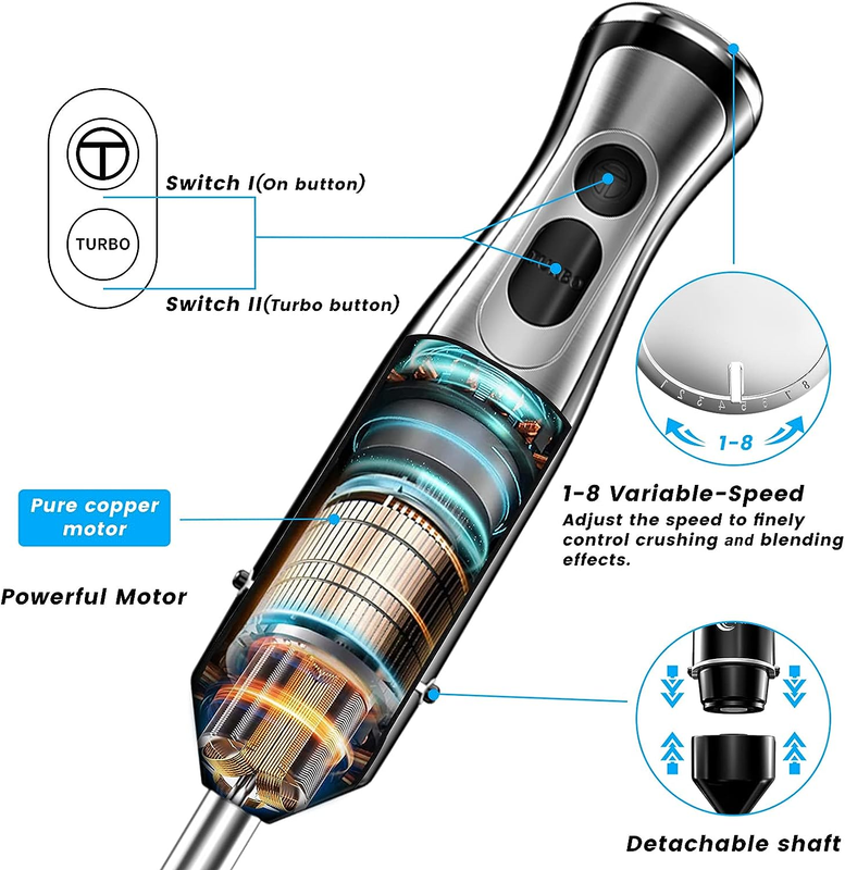 Immersion Blender Handheld with 4 Interchangeable Blades, 5-In-1 Hand Blender El