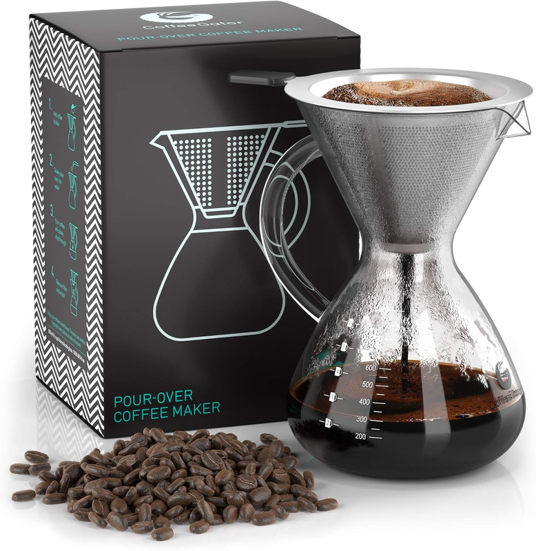 Coffee Gator Pour over Coffee Maker - 27Oz