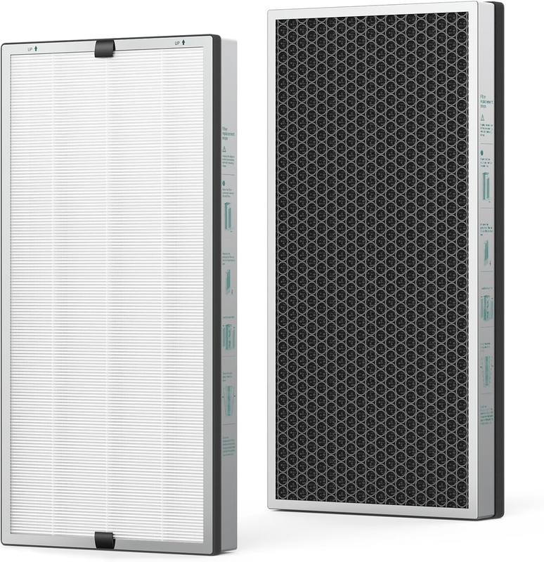 Air Filter Replacement for JF999 Air Purifier, 3-in-1 True HEPA Filter, 1.68 lb