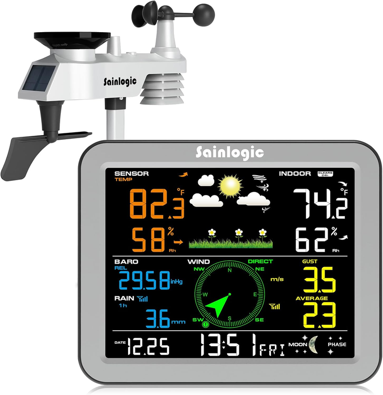 Wireless Indoor Outdoor, Weather Station With Rain Gauge And