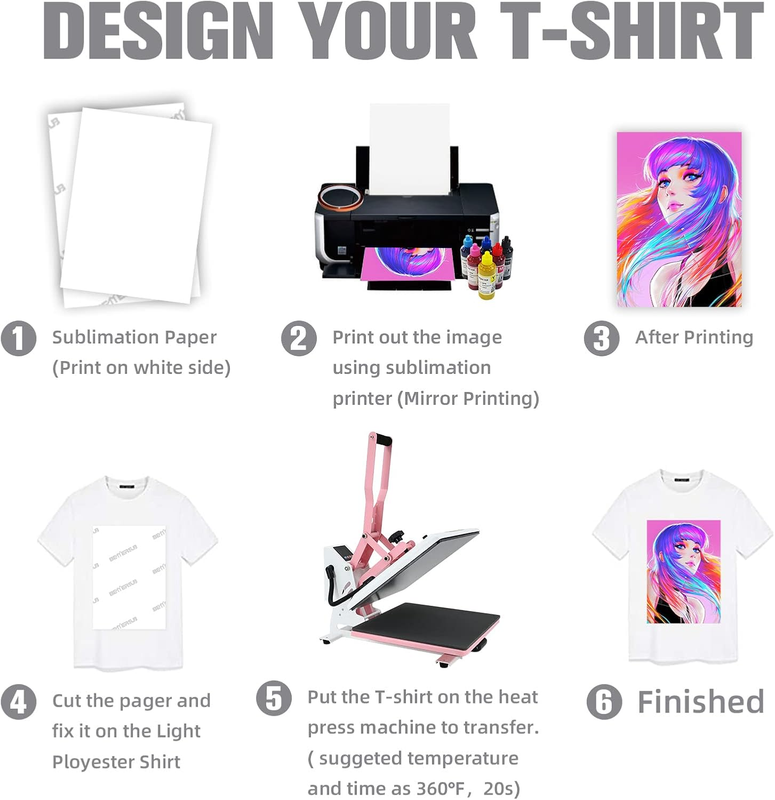 Sublimation Paper Heat Transfer Paper 110 Sheets A4 Size 8.5" x 11" for EPSON HP