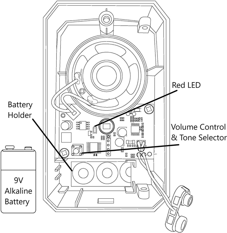 Era-Door Announcer Simple to Use Entrance Chime Door Bell for Business