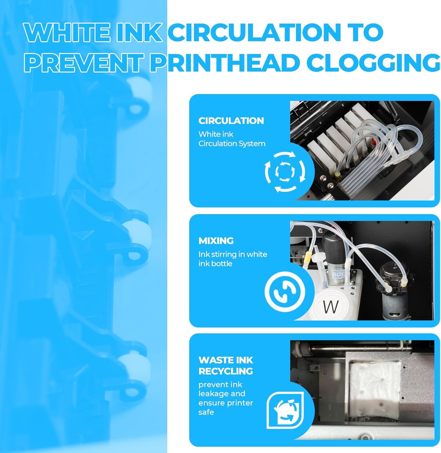 Procolored R1390 DTF Printer w/Oven Direct to Film Printer DIY Home Business