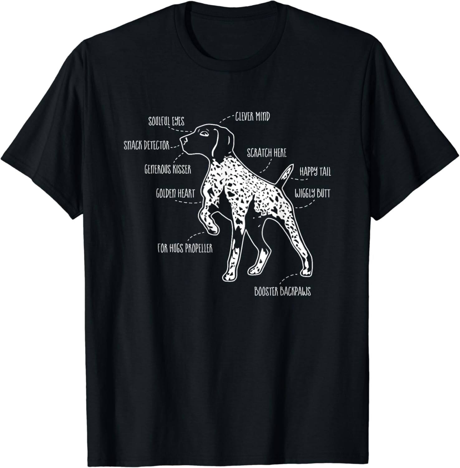 Anatomy Of A German Shorthaired Pointer Dogs T Shirt Funny Anatomy Of A German Shorthaired Pointer Dogs T Shirt Funny