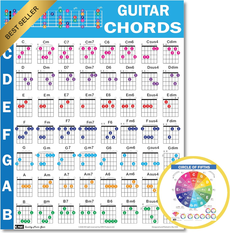Guitar Chord Cheatsheets Beginner Posters Circle of Fifths Music Theory A4