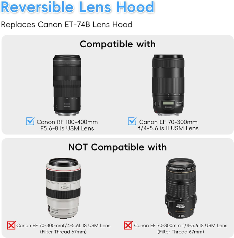 Dedicated Lens Hood Shade Protector for Canon RF 100-400mm F5.6-8 is USM & EF 70