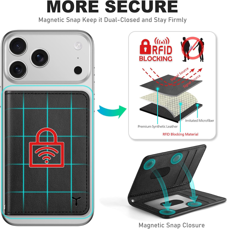 Magnetic Wallet with 6 Card Holders, RFID Blocking [Clear ID Window] PU Leather