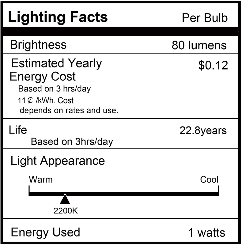 1W Low Wattage LED Edison Night Light Bulbs Warm,T28 Mini Vintage Light Bulb 10W