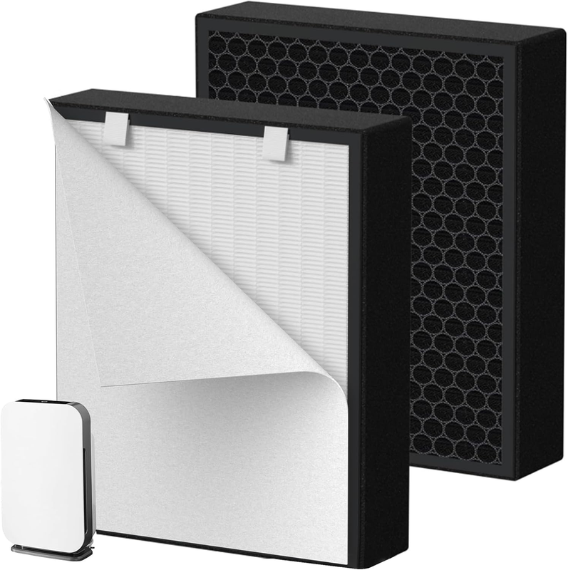 (2 Pcs)75I True HEPA Replacement Filter Compatible with 75I Breathesmart, True HEPA with Activated Carbon Filter