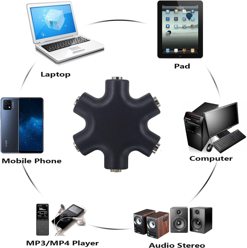Headphone Splitter, 5-Jack 3.5 Mm Audio Headphone Splitter Stereo Audio Headset