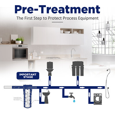20 Micron 10" x 2.5" String Wound Sediment Water Filter RO Replacement 1-50 Pack